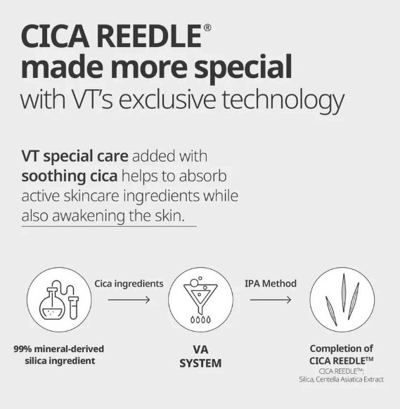 Producto - VT Cosmetics Reedle Shot Hair Ampoule 100dL 15ml - 5