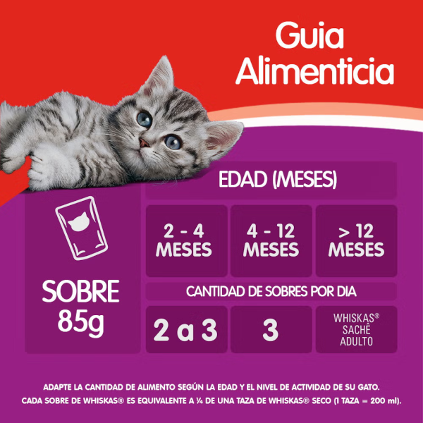 Producto - Whiskas Gatito Sabor Carne x 85g - 3