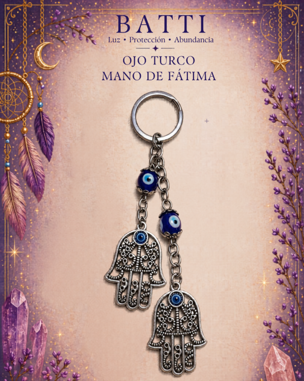 Producto - Mano de Fátima doble