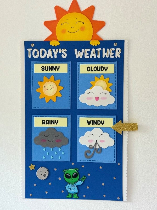Producto - PANEL DEL CLIMA
