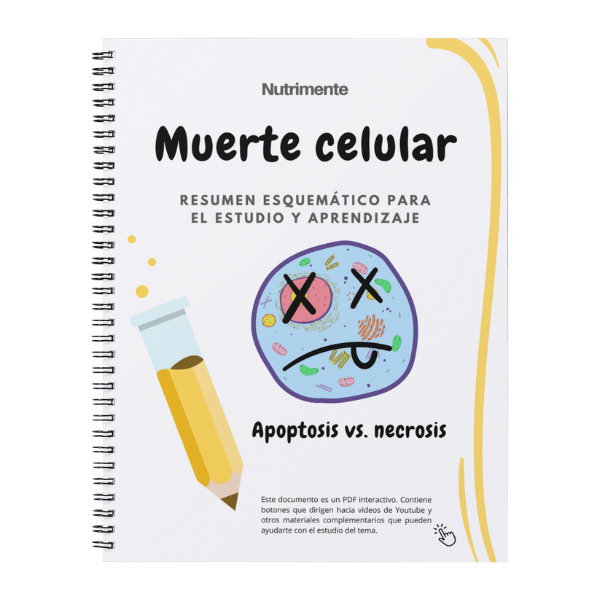 Producto - Guía Muerte Celular (Apoptosis vs. Necrosis)