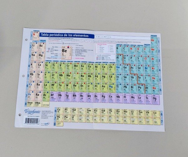 Producto - Tabla Periódica N3