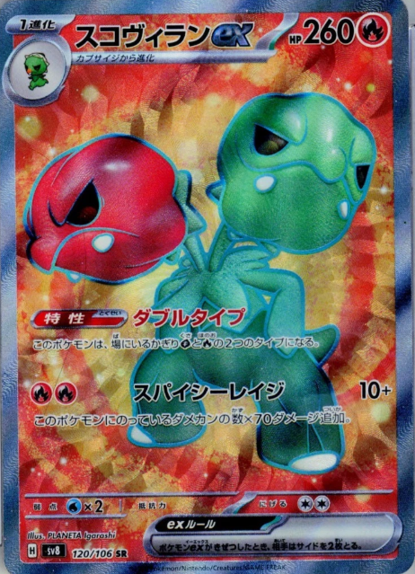 Producto - Scovillain ex 120/106 SR sv8 Super Electric Breaker