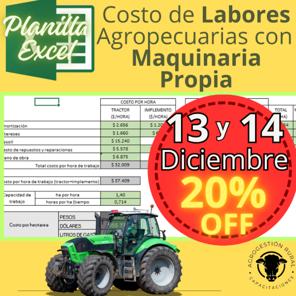 Producto - Planilla de Cálculo de Costos de Labores Agropecuarias