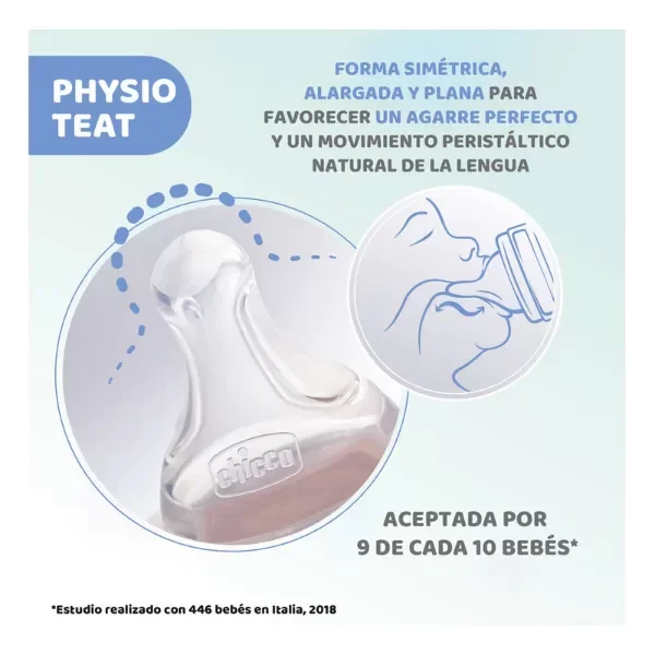 Producto - Chicco - Mamadera Well Being x 150 - 4