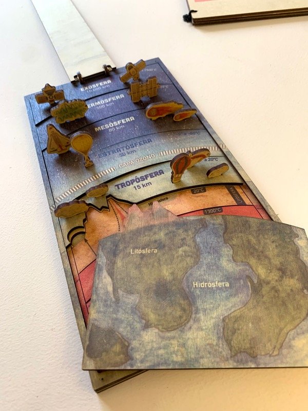 Producto - Planeta tierra infografia 3D