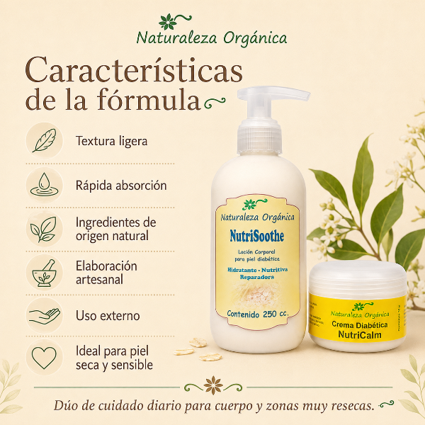Producto - Kit NutriCuidado - Cuidado Natural y Completo para Piel Seca y Sensible - 5