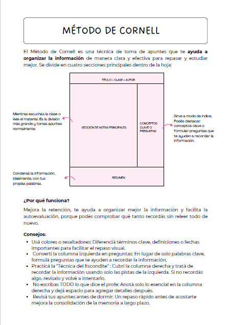 Producto - REPUESTO METODO CORNEL X20