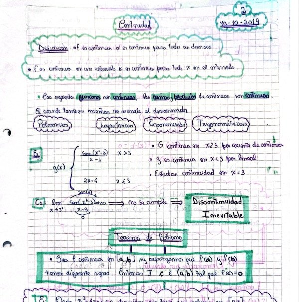 Producto - Análisis matemático: atajos y teoría que necesitas para aprobar