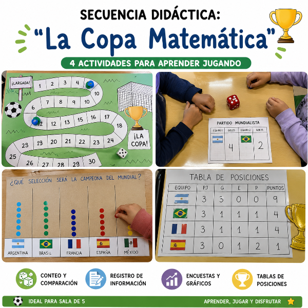 Producto - Secuencia Didáctica: La Copa Matemática
