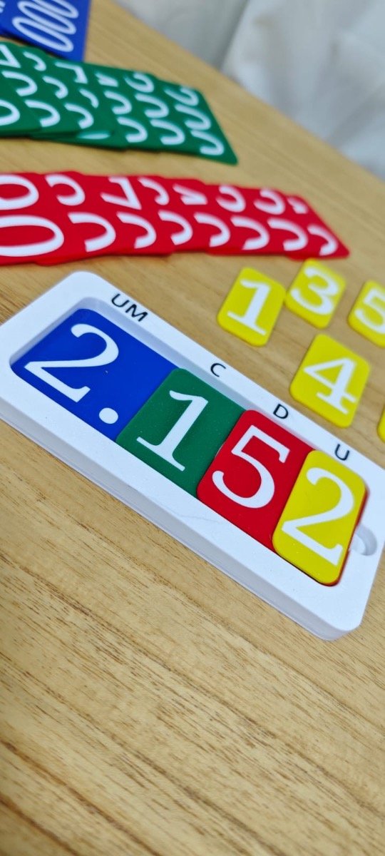 Producto - Valor posicional 3D