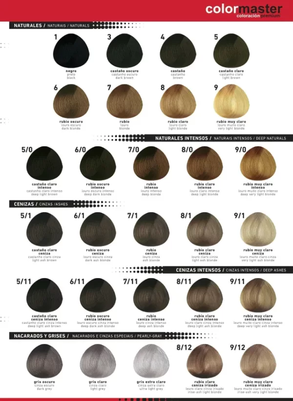 Producto - Tintura Color Master - 1