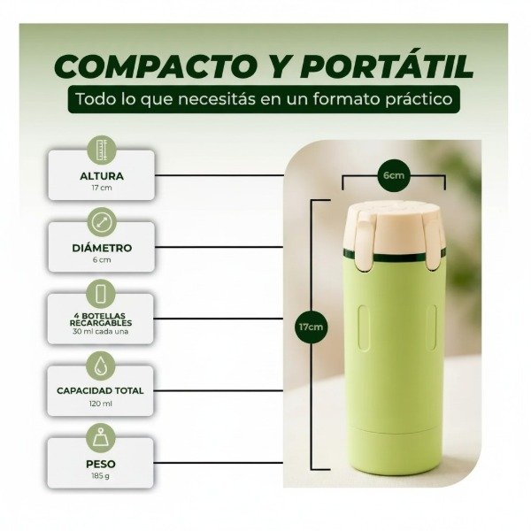 Producto - ENVASE DISPENSER DE CHAMPU CREMAS PARA VIAJE 4 EN 1 RECARGABLE 120ML 17CM X 6CM - 5