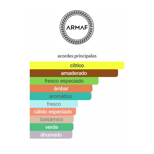 Producto - CLUB DE NUIT ICONIC - ARMAF - 3