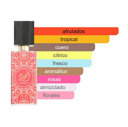 Producto - Ajwad pink to pink 60ml - 2