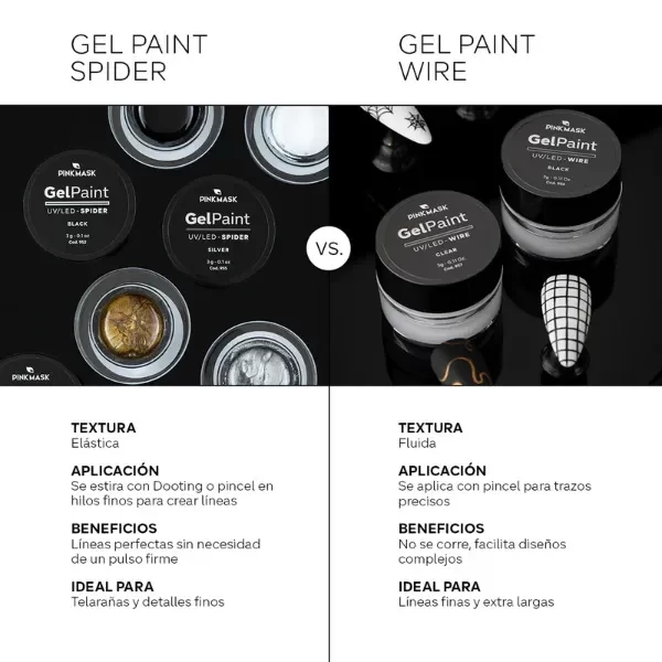 Producto - GEL PAINT PINK MASK