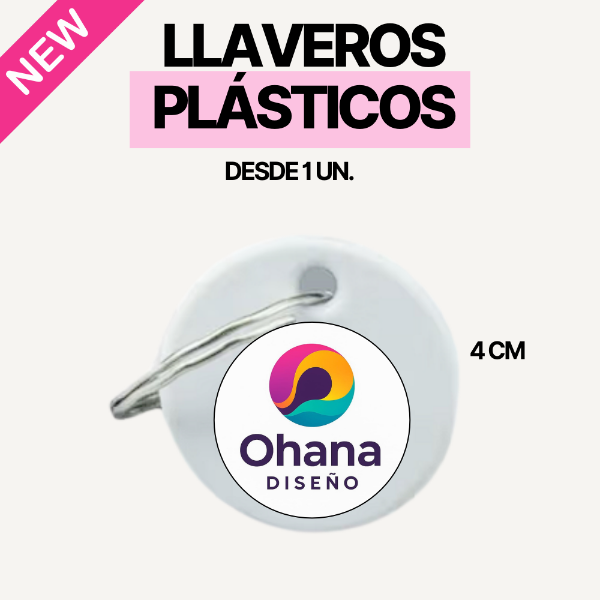 Producto - LLAVERO PLASTICO CIRCULAR