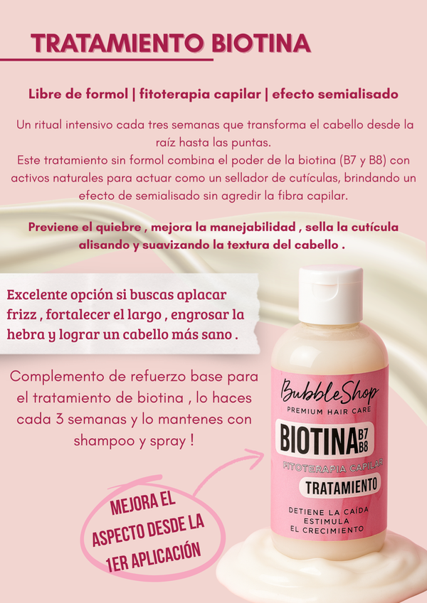 Producto - Tratamiento Biotina - 1