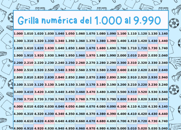 Producto - Grilla numérica del 1.000 al 1.990 (de 10 en 10) Motivo Mundial