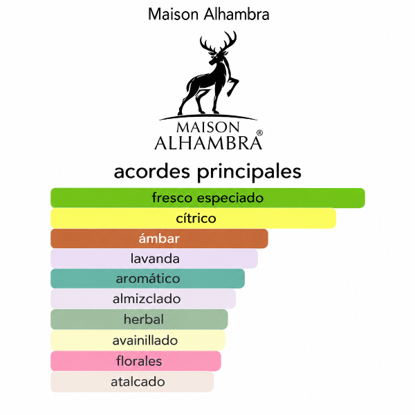 Producto - Maison Alhambra Salvo EDP 100ml Hombre - 1