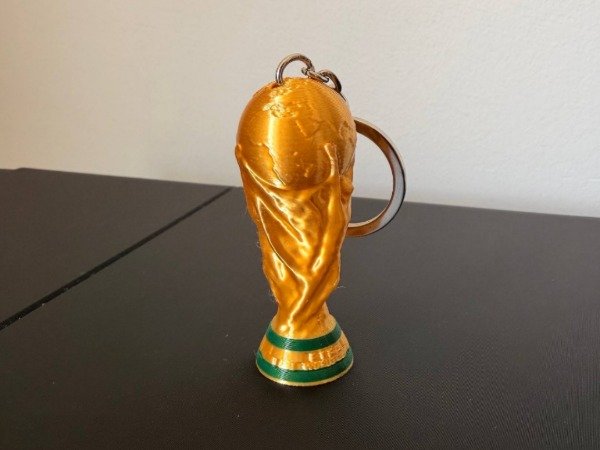 Producto - Llavero mundial