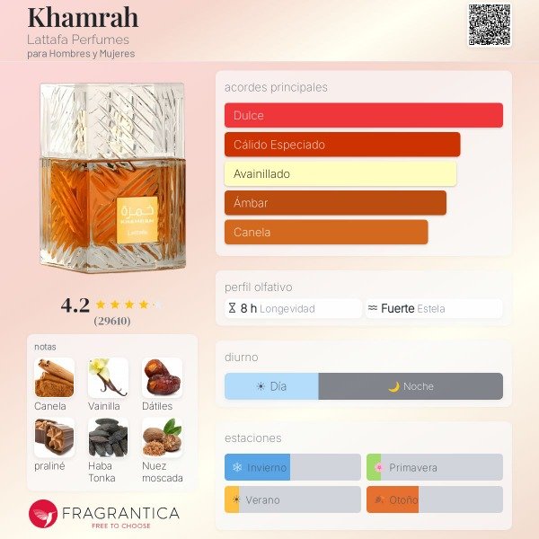 Producto - Kamrah Lataffa - especiado/dulce/vainilla - 1