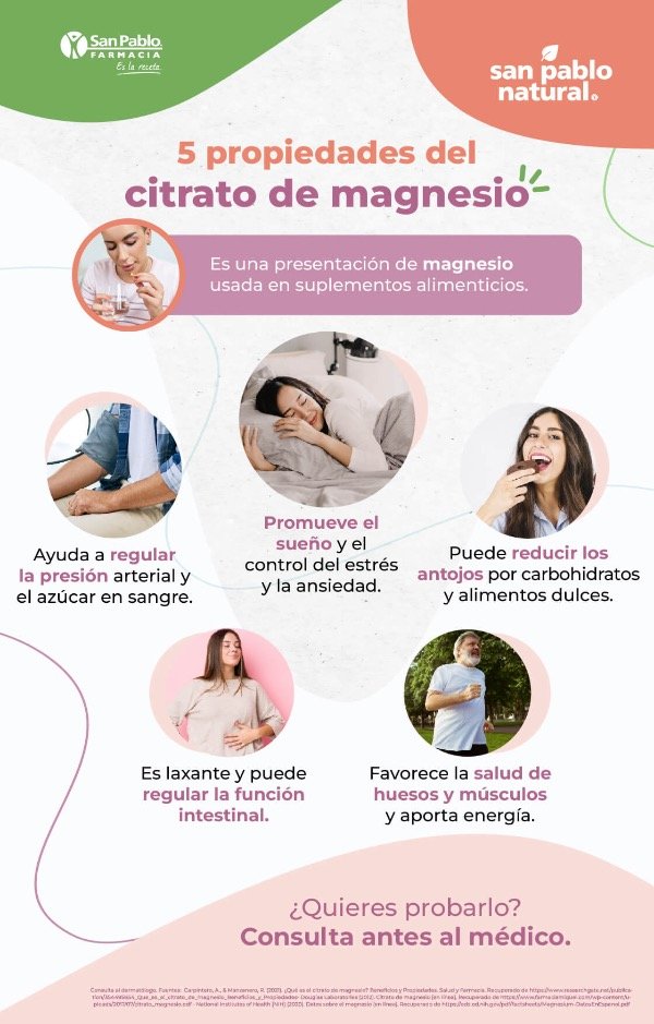 Producto - CITRATO DE MAGNESIO 100grms. - 1