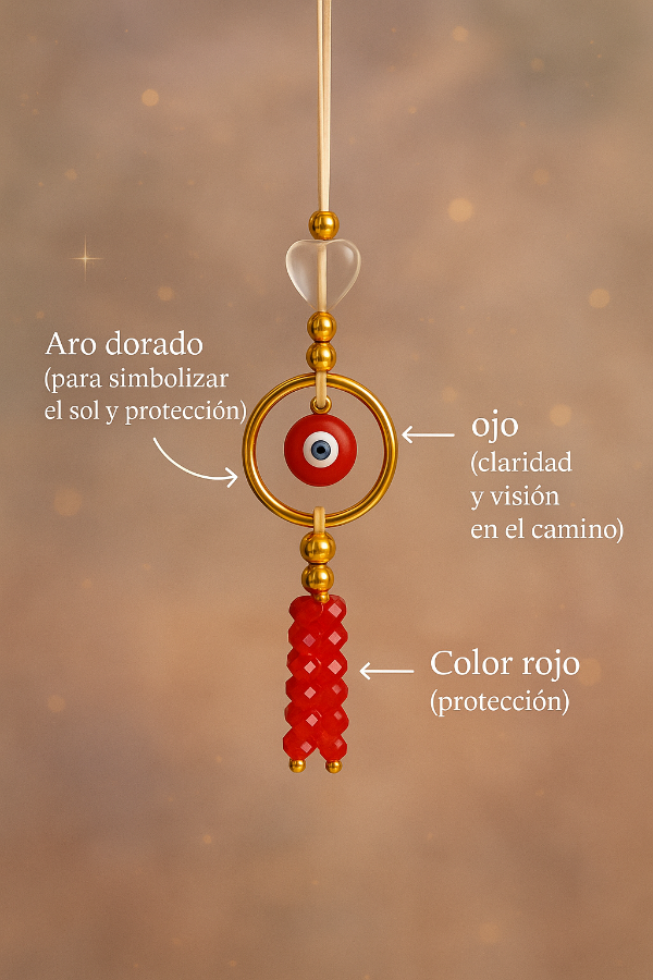 Producto - Amuleto GUARDIÁN DEL CAMINO