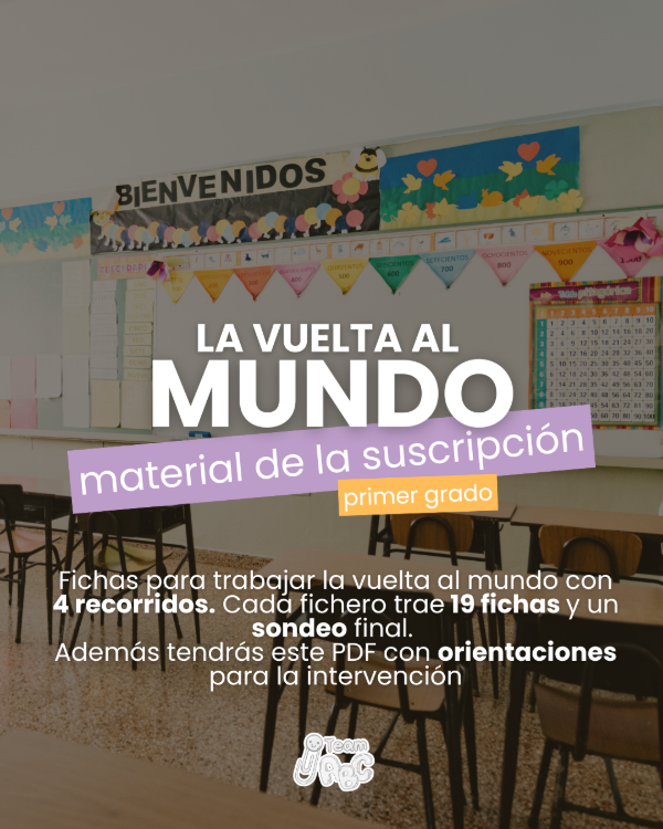 Producto - Ficheros y Orientaciones La vuelta al mundo 1