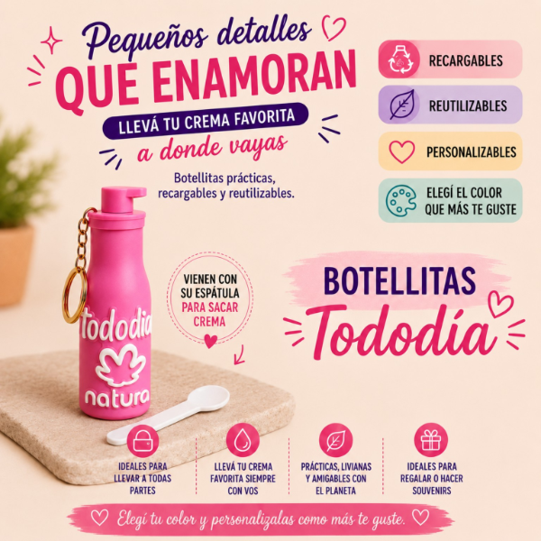 Producto - Llavero Botellitas Tododía 3D