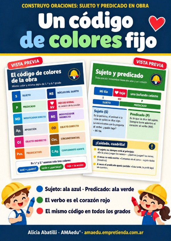 Producto - CONSTRUYO ORACIONES - Sujeto y Predicado (Primero a Sexto Grado) - 4