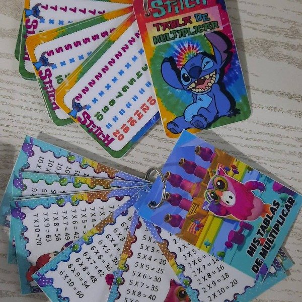 Producto - Tablas Personalizadas