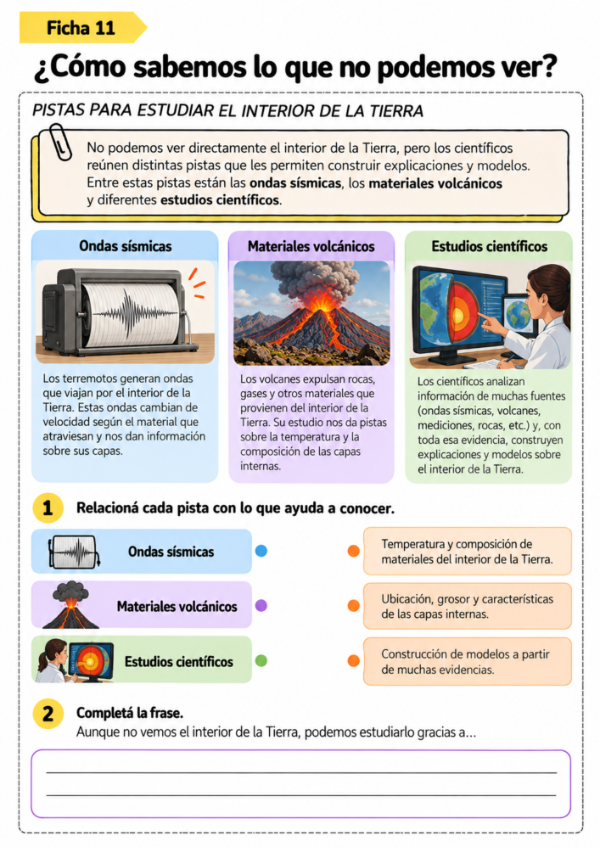 Producto - Rocas y fósiles Parte 2: La Tierra por dentro, placas tectónicas y sus cambios - 6