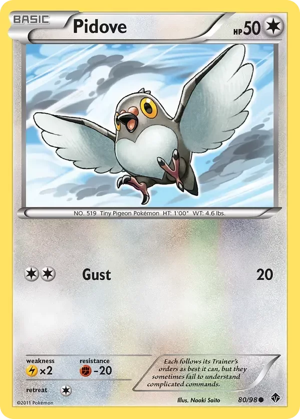 Producto - Pidove - 80/98 - Emerging Powers
