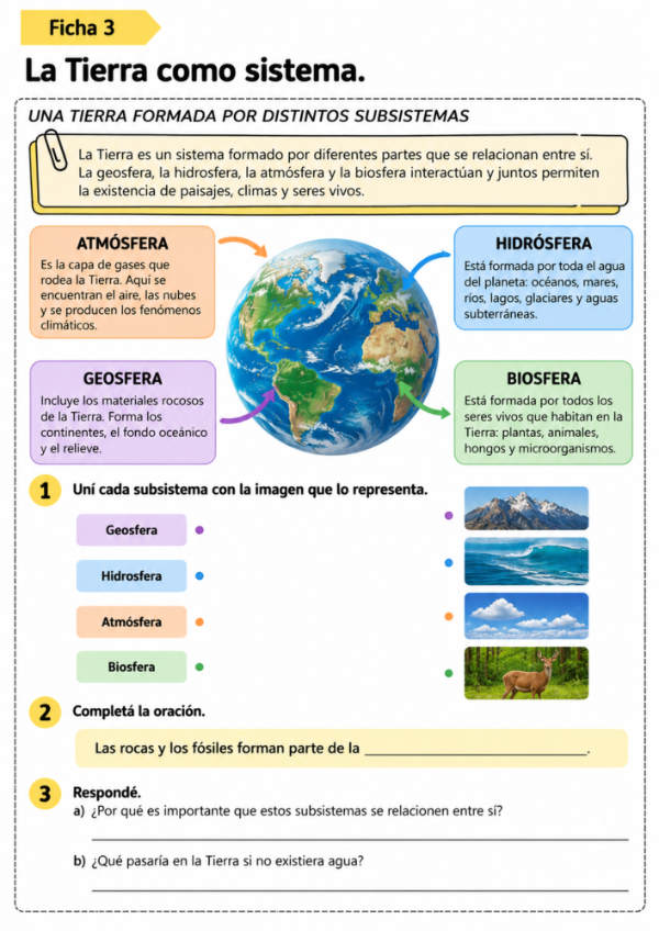 Producto - Rocas y fósiles Parte 2: La Tierra por dentro, placas tectónicas y sus cambios - 3
