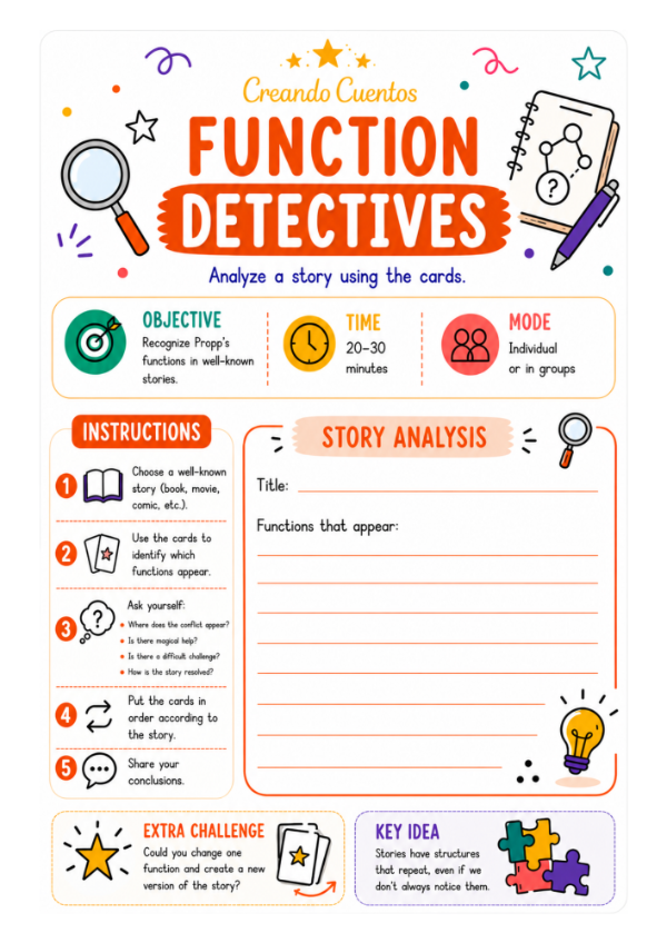 Producto - Storytelling Lab - 4