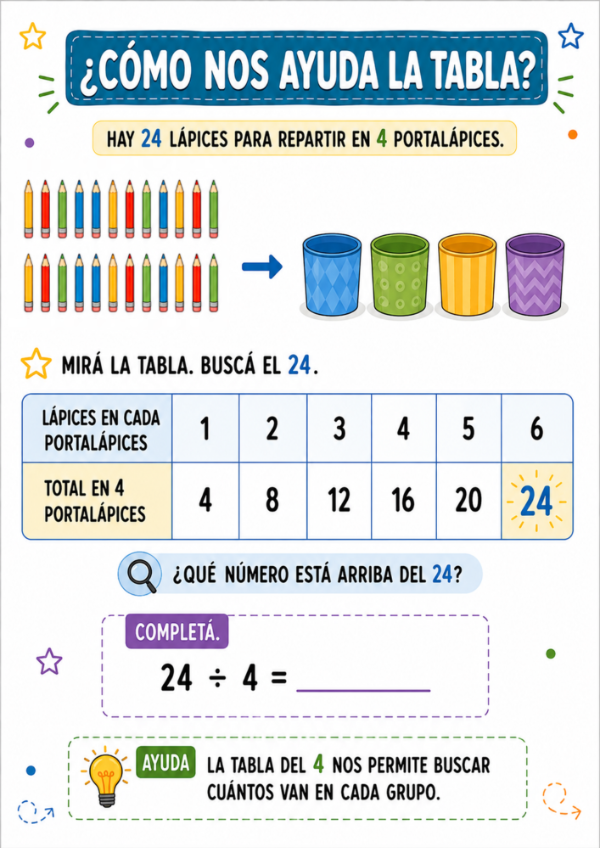 Producto - REPARTIMOS CON TABLAS: Divisiones exactas con apoyo visual - 3