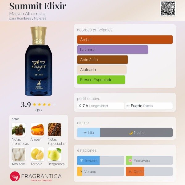 Producto - Maison Alhambra - Summit Elixir - 3