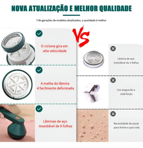 Producto - Quitapelusas Eléctrico Recargable - 1