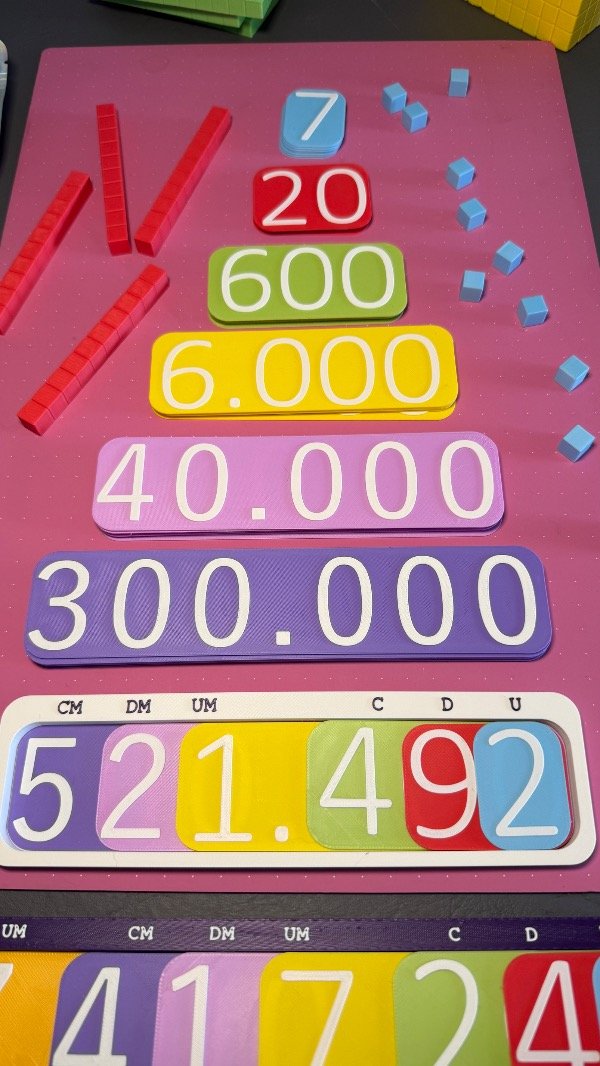 Producto - Sistema de numeración decima. Hasta 6 cifras - 1