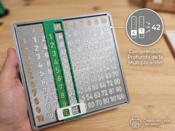 Producto - Tabla de multiplicar grande