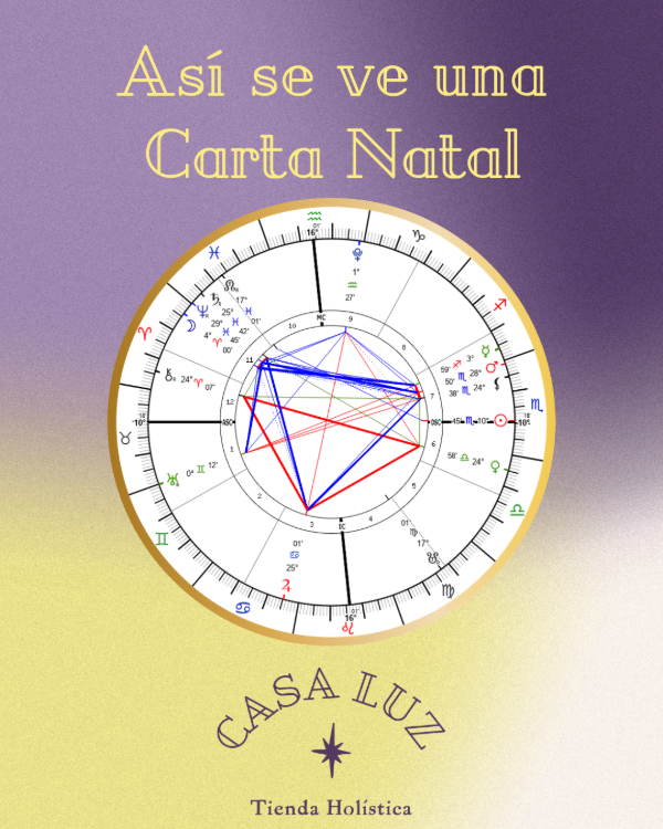 Producto - Sesión Carta Natal - 4