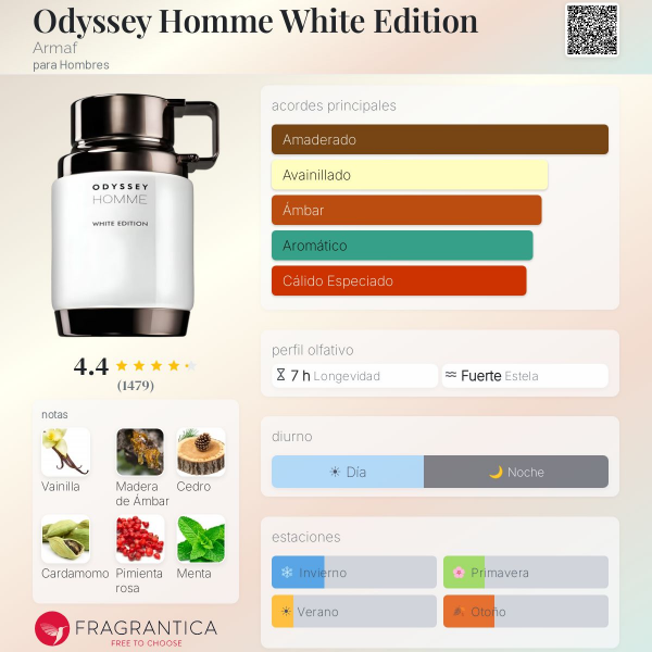 Producto - Odyssey Homme White Edition - 3