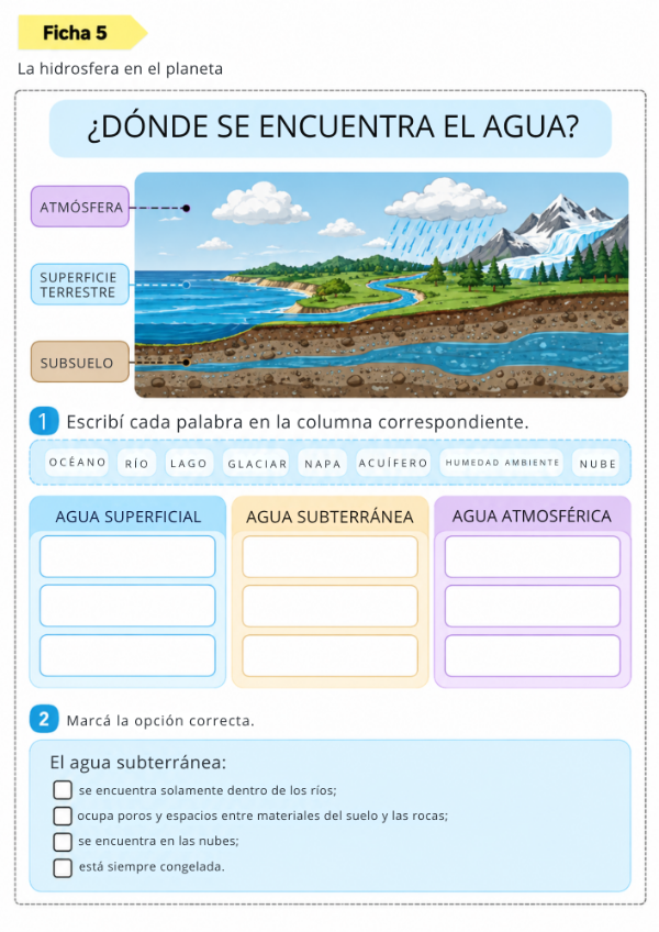 Producto - EL AGUA Y LA TIERRA: 5to GRADO - 3