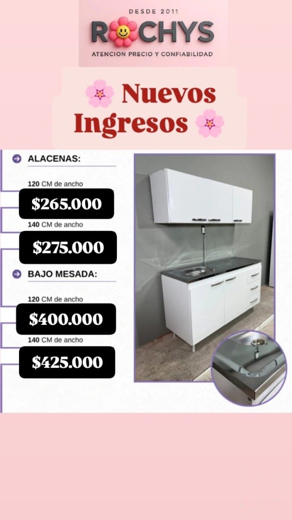 Producto - ALACENA Y BAJO MESADA