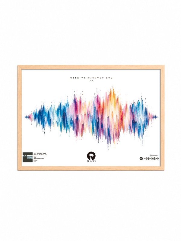 Producto - Waveforms - WITH OR WITHOUT YOU - U2