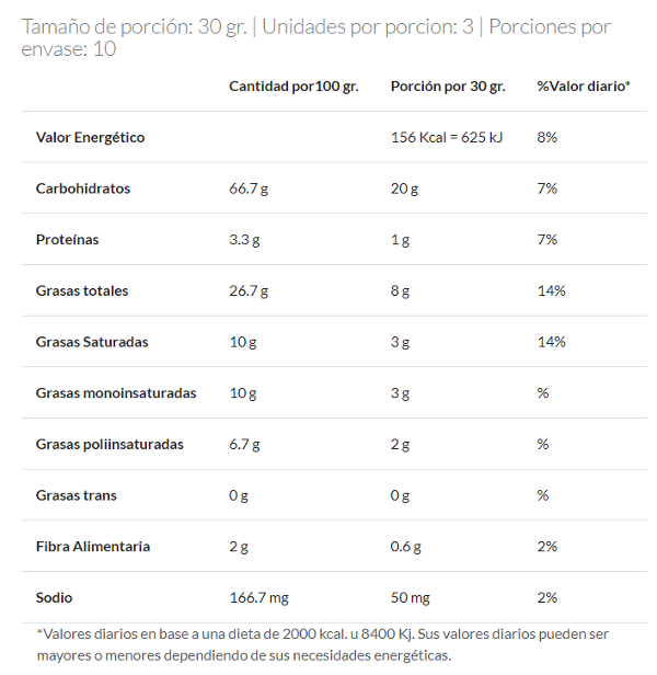 Miniatura de producto - 2