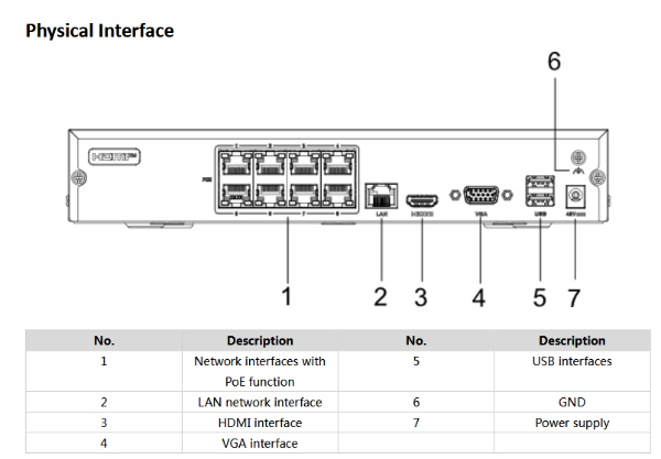 Producto - NVR 4CH HILOOK NVR-108MH-D/8P H265+ 8POE - 1