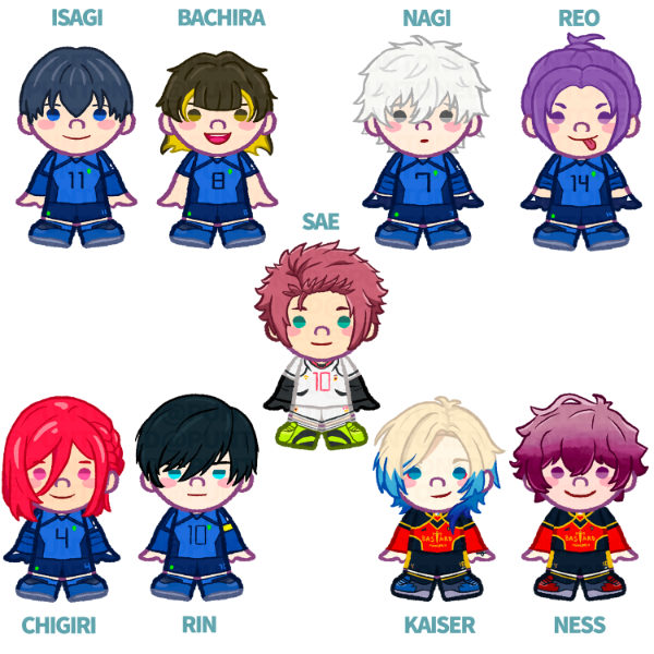 Producto - Llaveros de BLUE LOCK