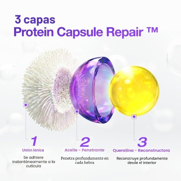 Producto - FROMLABS Protein Capsule Hair Reapir Treatment 200ml - 4